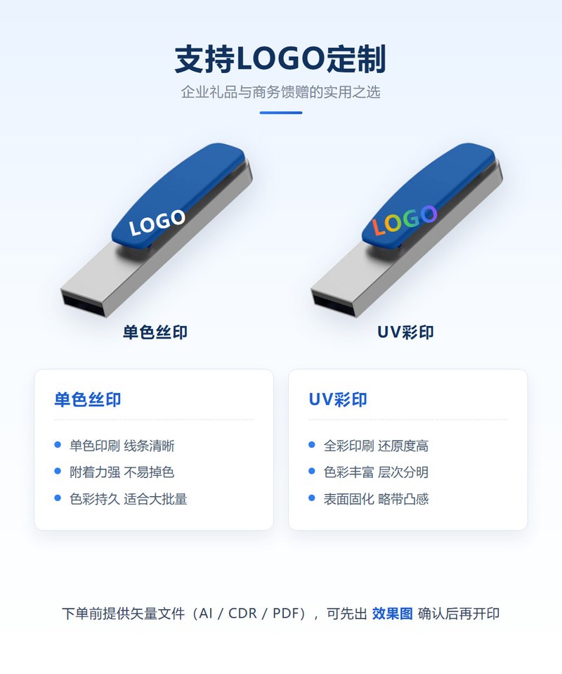 书签U盘LOGO定制 单色丝印与UV彩印工艺效果对比