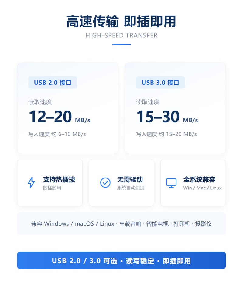 亮彩金属U盘 高速传输即插即用 USB2.0/3.0读写速度