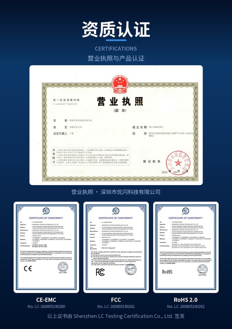 优闪科技资质认证 营业执照CE-EMC FCC RoHS 2.0