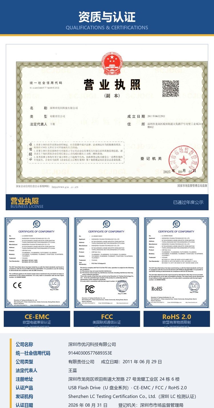 优闪科技营业执照与CE-EMC FCC RoHS 2.0产品认证