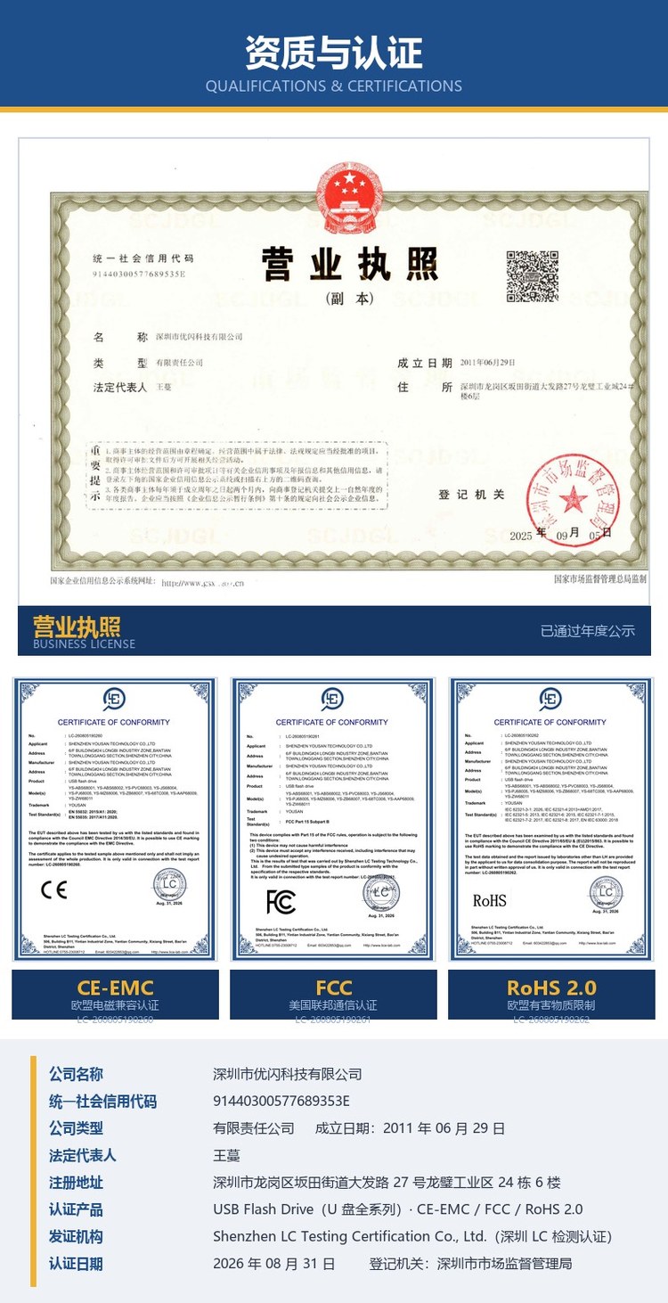 U盘工厂资质与产品认证证书 深圳市优闪科技有限公司营业执照与产品认证资质