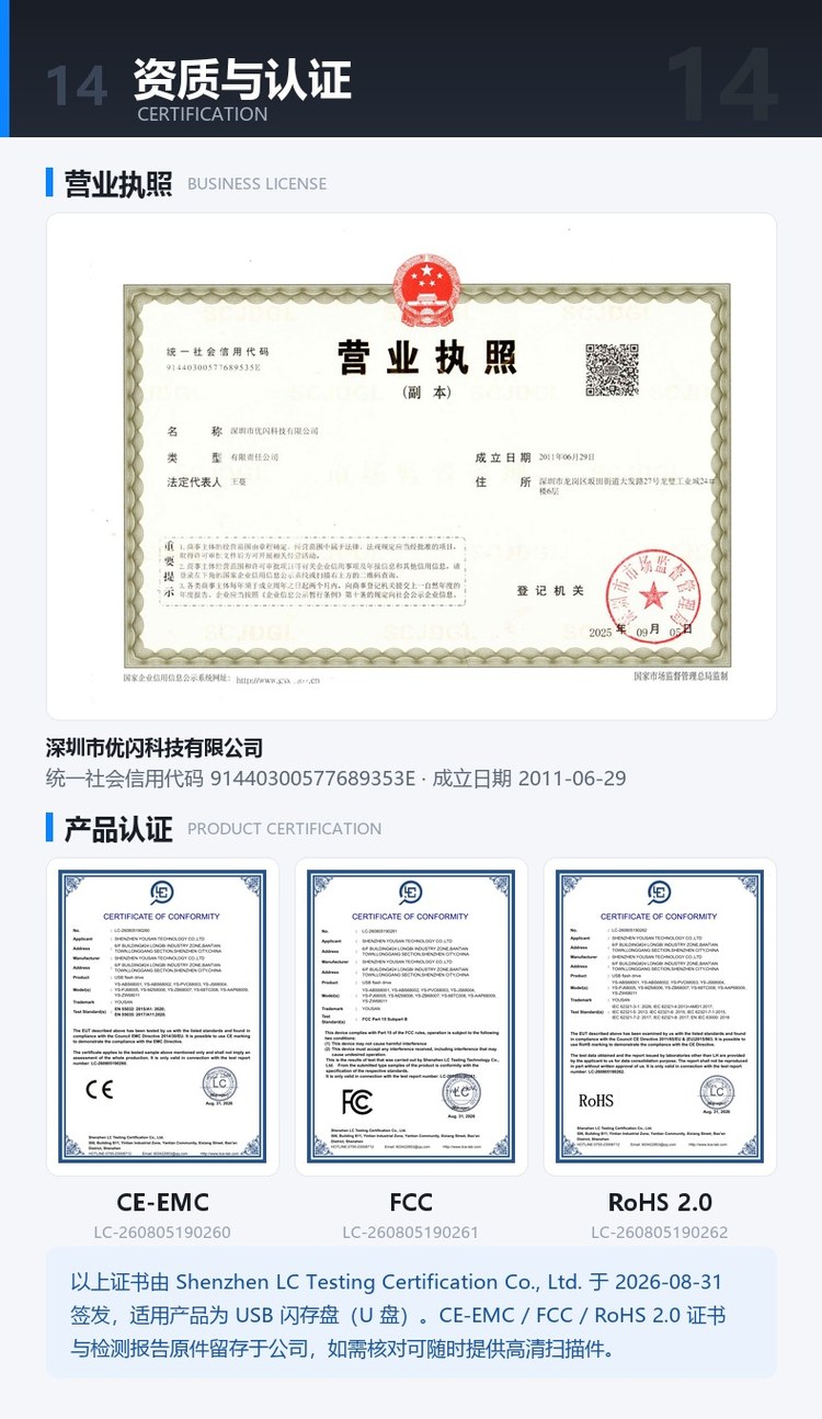 U盘工厂资质与产品认证 定制U盘工厂资质与产品认证,售后保障的资质基础