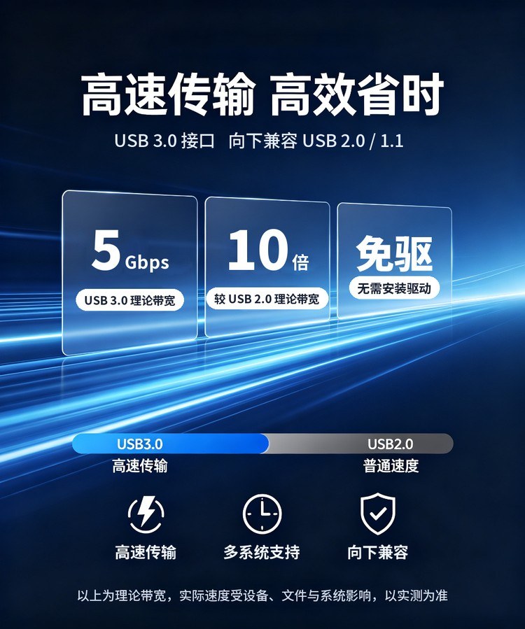 钥匙扣金属旋转U盘 USB3.0高速传输性能