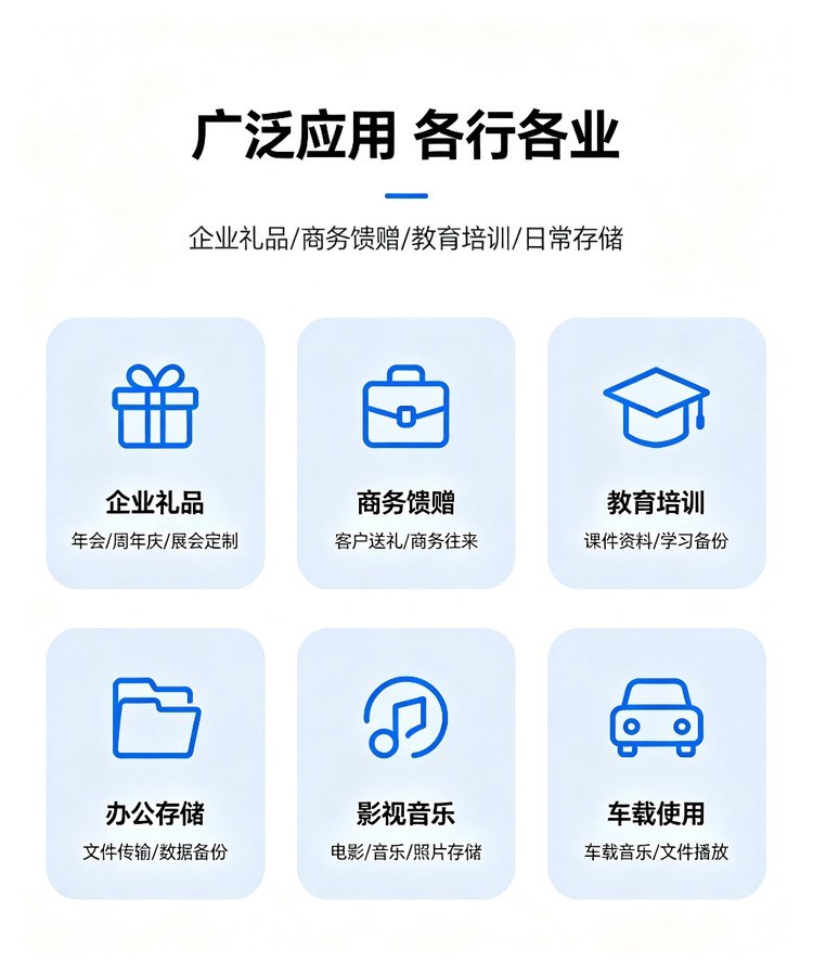 钥匙扣金属旋转U盘 商务办公应用场景