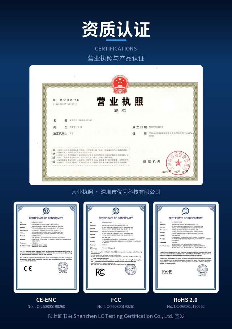 优闪科技 资质认证 CE FCC RoHS ISO9001